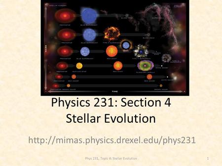 Physics 231: Section 4 Stellar Evolution  1Phys 231, Topic 4: Stellar Evolution.