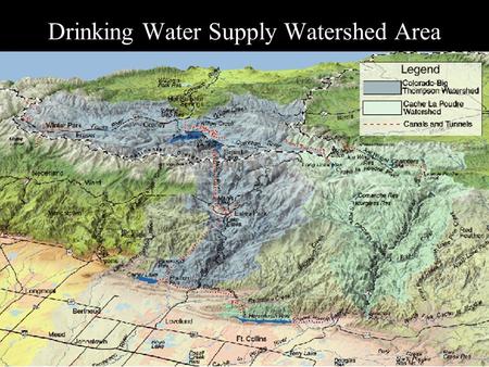 Drinking Water Supply Watershed Area. Continuous Flow -Through Water Treatment Processes Raw Water IntakeChemical Preconditioning Chemical Addition.