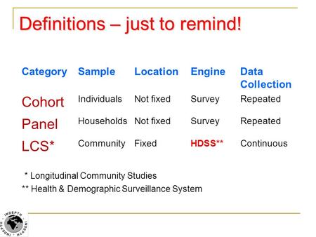 Definitions – just to remind! CategorySampleLocationEngineData Collection Cohort IndividualsNot fixedSurveyRepeated Panel HouseholdsNot fixedSurveyRepeated.