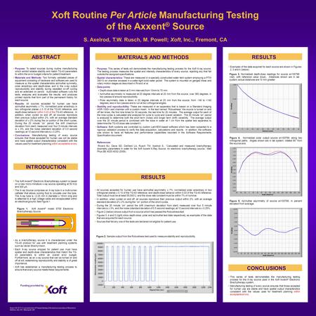 Xoft Routine Per Article Manufacturing Testing of the Axxent ® Source S. Axelrod, T.W. Rusch, M. Powell; Xoft, Inc., Fremont, CA  Purpose: To select sources.