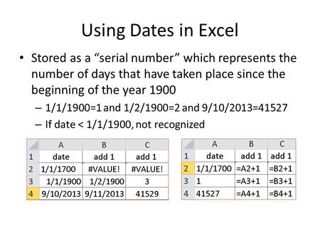 Using Dates in Excel Stored as a “serial number” which represents the number of days that have taken place since the beginning of the year 1900 – 1/1/1900=1.