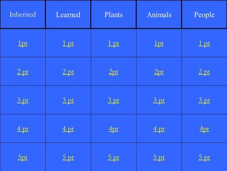 2 pt 3 pt 4 pt 5pt 1 pt 2 pt 3 pt 4 pt 5 pt 1 pt 2pt 3 pt 4pt 5 pt 1pt 2pt 3 pt 4 pt 5 pt 1 pt 2 pt 3 pt 4pt 5 pt 1pt Inherited LearnedPlantsAnimalsPeople.