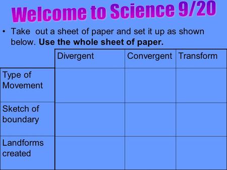 Take out a sheet of paper and set it up as shown below. Use the whole sheet of paper. DivergentConvergentTransform Type of Movement Sketch of boundary.