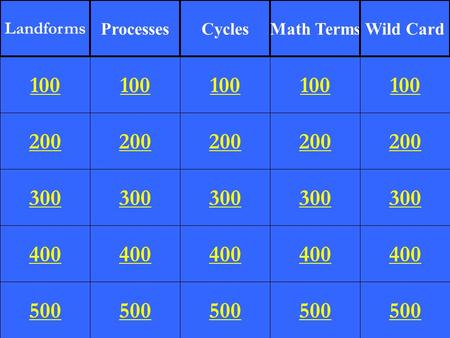 200 300 400 500 100 200 300 400 500 100 200 300 400 500 100 200 300 400 500 100 200 300 400 500 100 Landforms ProcessesCyclesMath TermsWild Card.