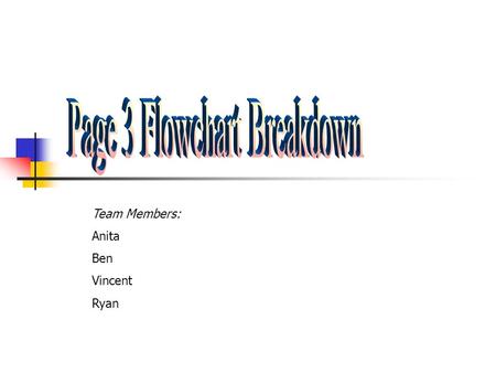 Team Members: Anita Ben Vincent Ryan. Step 1: An Inventory status report which tells the resources available in inventory and factor availability report.