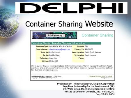 Container Sharing Website Presented by: Rebecca Kaspryk, Delphi Corporation Suppliers Partnership for the Environment (SP) DfE Work Group Meeting/Membership.