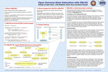 4. Particle Filtering For DBLOG PF, regular BLOG inference in each particle Open-Universe State Estimation with DBLOG Rodrigo de Salvo Braz*, Erik Sudderth,