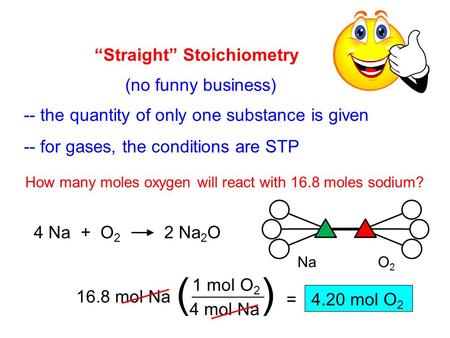 4 Na + O 2 2 Na 2 O How many moles oxygen will react with 16.8 moles sodium? () 4 mol Na 1 mol O 2 16.8 mol Na = 4.20 mol O 2 O2O2 Na “Straight” Stoichiometry.