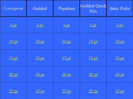 1 10 pt 15 pt 20 pt 25 pt 5 pt 10 pt 15 pt 20 pt 25 pt 5 pt 10 pt 15 pt 20 pt 25 pt 5 pt 10 pt 15 pt 20 pt 25 pt 5 pt 10 pt 15 pt 20 pt 25 pt 5 pt Corruption.