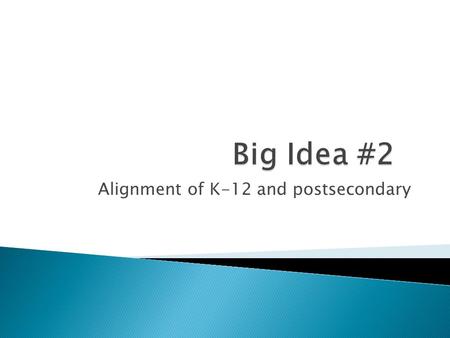 Alignment of K-12 and postsecondary.  Charge to the Academic Officers to develop a comprehensive inventory of collaborative efforts underway  Participation.