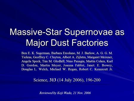 Massive-Star Supernovae as Major Dust Factories Ben E. K. Sugerman, Barbara Ercolano, M. J. Barlow, A. G. G. M. Tielens, Geoffrey C. Clayton, Albert A.