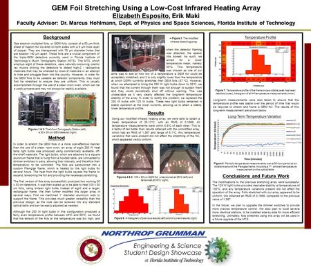 GEM Foil Stretching Using a Low-Cost Infrared Heating Array Elizabeth Esposito, Erik Maki Faculty Advisor: Dr. Marcus Hohlmann, Dept. of Physics and Space.