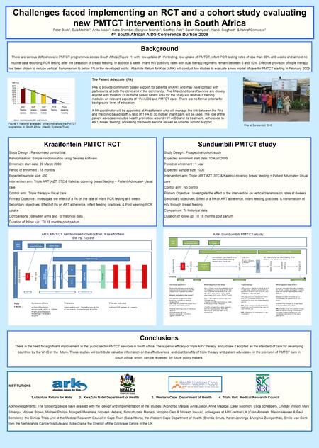 Challenges faced implementing an RCT and a cohort study evaluating new PMTCT interventions in South Africa Peter Bock 1, Eula Mothibi 1, Anita Jason 1,