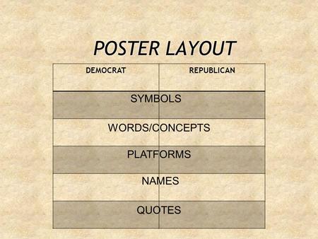 POSTER LAYOUT DEMOCRATREPUBLICAN SYMBOLS WORDS/CONCEPTS PLATFORMS NAMES QUOTES.