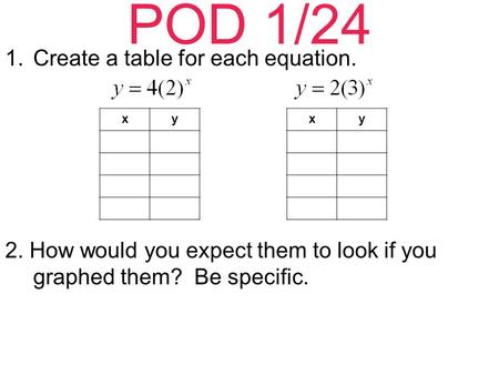 POD 1/24 1.Create a table for each equation. 2. How would you expect them to look if you graphed them? Be specific. xy xy.