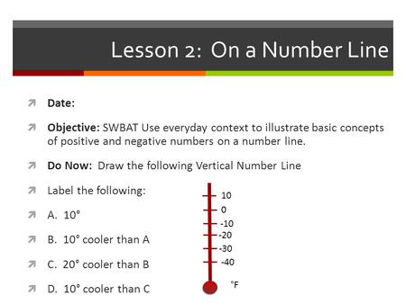 Lesson 2: On a Number Line