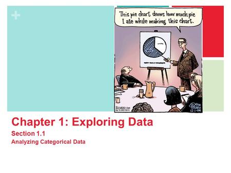 + Chapter 1: Exploring Data Section 1.1 Analyzing Categorical Data.