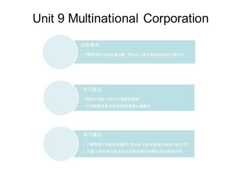 Unit 9 Multinational Corporation 目的要求 了解跨国公司的发展历程, 学会在工作中如何介绍自己的公司 学习重点 跨国公司的工作中心和雇员情况 公司新闻发布会公告的组成部分和格式 学习难点 了解跨国公司的运作模式, 学会在工作中如何介绍自己的公司 注意与外宾举行的业务会议的安排与内部会议安排的异同.