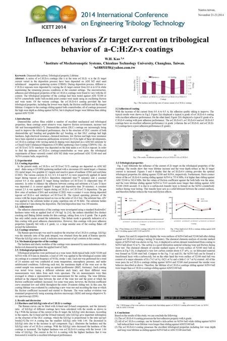 Influences of various Zr target current on tribological behavior of a-C:H:Zr-x coatings W.H. Kao 1,a 1 Institute of Mechatronoptic Systems, Chienkuo Technology.