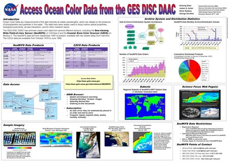 Suhung Shen James G. Acker Denis Nadeau George Serafino Goddard Earth Sciences (GES) Data and Information Services Center (DISC) Distributed Active Archive.