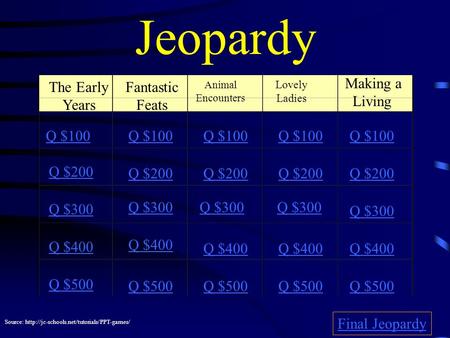 Jeopardy The Early Years Fantastic Feats Animal Encounters Lovely Ladies Making a Living Q $100 Q $200 Q $300 Q $400 Q $500 Q $100 Q $200 Q $300 Q $400.