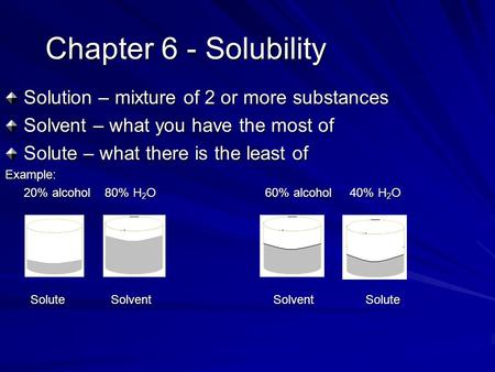 Chapter 6 - Solubility Solution – mixture of 2 or more substances Solvent – what you have the most of Solute – what there is the least of Example: 20%