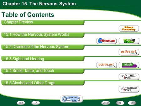 Chapter 15 The Nervous System 15.1 How the Nervous System Works 15.2 Divisions of the Nervous System 15.3 Sight and Hearing 15.4 Smell, Taste, and Touch.