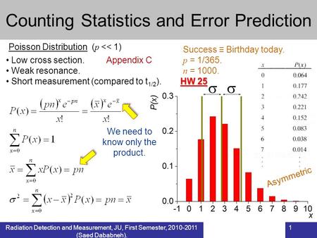 Radiation Detection and Measurement, JU, First Semester, 2010-2011 (Saed Dababneh). 1 Counting Statistics and Error Prediction Poisson Distribution ( p.