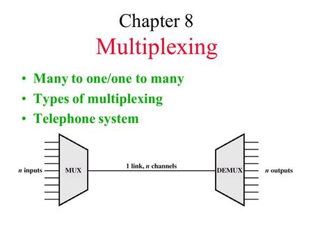 Chapter 8 Multiplexing Many to one/one to many Types of multiplexing