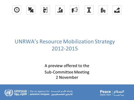 UNRWA’s Resource Mobilization Strategy 2012-2015 A preview offered to the Sub-Committee Meeting 2 November.