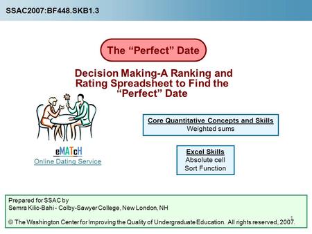 1 The “Perfect” Date Prepared for SSAC by Semra Kilic-Bahi - Colby-Sawyer College, New London, NH © The Washington Center for Improving the Quality of.