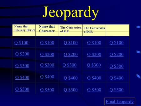 Jeopardy Name that Literary Device Name that Character The Conversion of K.E The Conversion of K.E. Q $100 Q $200 Q $300 Q $400 Q $500 Q $100 Q $200 Q.