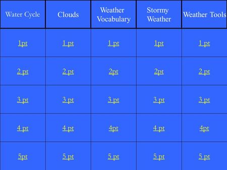 2 pt 3 pt 4 pt 5pt 1 pt 2 pt 3 pt 4 pt 5 pt 1 pt 2pt 3 pt 4pt 5 pt 1pt 2pt 3 pt 4 pt 5 pt 1 pt 2 pt 3 pt 4pt 5 pt 1pt Water Cycle Clouds Weather Vocabulary.