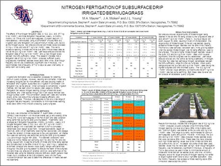 NITROGEN FERTIGATION OF SUBSURFACE DRIP IRRIGATED BERMUDAGRASS M.A. Maurer* 1, J.A. Moken 2 and J.L. Young 1 1 Department of Agriculture, Stephen F. Austin.