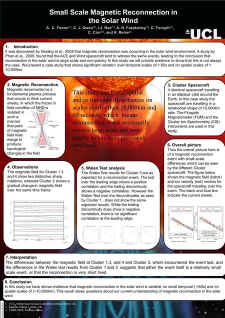 5. Walen Test analysis The Walen Test results for Cluster 3 are as expected for a reconnection event. The test over the leading edge shows a positive correlation.