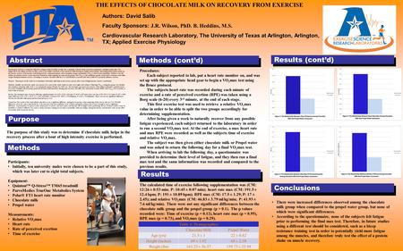 Results (cont’d) Results. Abstract Methods Methods (cont’d) Purpose Conclusions Authors: David Salib Faculty Sponsors: J.R. Wilson, PhD. B. Heddins, M.S.