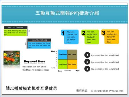 資料來源 © Presentation-Process.com 請以播放模式觀看互動效果 五動互動式簡報 (PPT) 樣版介紹.