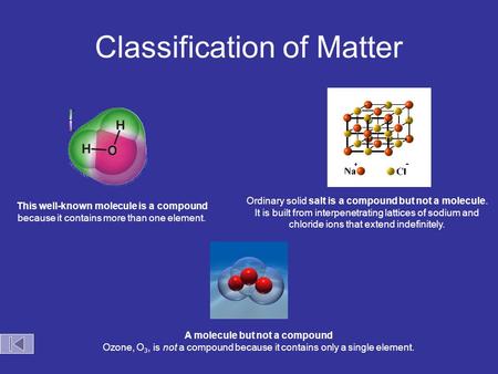 Classification of Matter This well-known molecule is a compound because it contains more than one element. A molecule but not a compound Ozone, O 3, is.