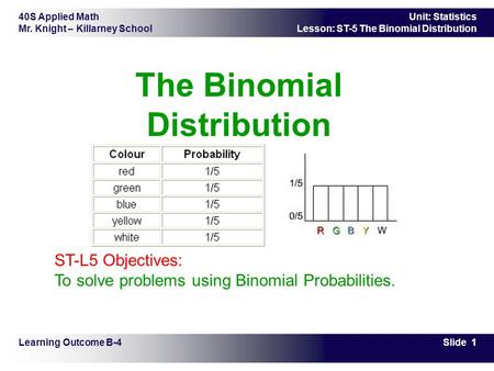 40S Applied Math Mr. Knight – Killarney School Slide 1 Unit: Statistics Lesson: ST-5 The Binomial Distribution The Binomial Distribution Learning Outcome.