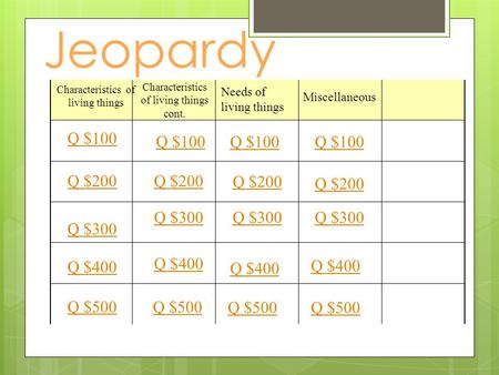 Jeopardy Q $100 Q $100 Q $100 Q $100 Q $200 Q $200 Q $200 Q $200