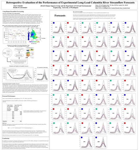 Retrospective Evaluation of the Performance of Experimental Long-Lead Columbia River Streamflow Forecasts Climate Forecast and Estimated Initial Soil Moisture.