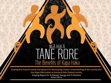 Introduction Methods Literature Contextualising Kapa Haka What is Kapa Haka Involvement The many faces Key Findings Cultural Social EconomicResearch Cultural.