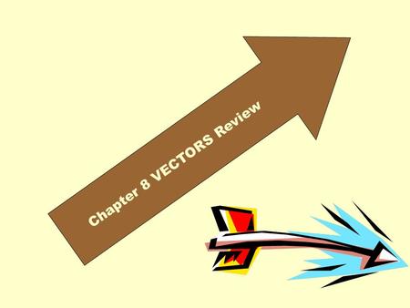 Chapter 8 VECTORS Review 1. The length of the line represents the magnitude and the arrow indicates the direction. 2. The magnitude and direction of.