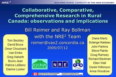 1 Collaborative, Comparative, Comprehensive Research in Rural Canada: observations and implications Bill Reimer and Ray Bollman with the NRE 2 Team