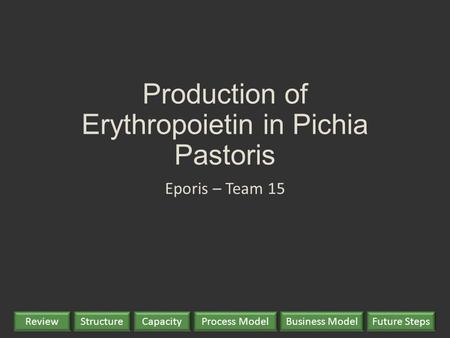 Production of Erythropoietin in Pichia Pastoris Eporis – Team 15 StructureReviewProcess ModelCapacityBusiness ModelFuture Steps.