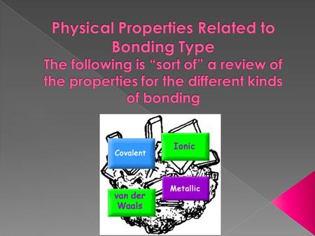  held tight by strong electrostatic forces in between cations and anions  non-volatile, high mp, high bp  solid at room temp  hard and brittle because.