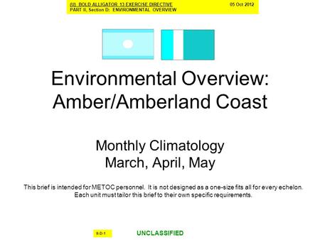 Environmental Overview: Amber/Amberland Coast Monthly Climatology March, April, May This brief is intended for METOC personnel. It is not designed as a.