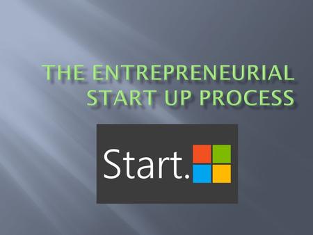  The entrepreneur is the driving force at the start of the process.  They pull together the resources  The create the company and take the risks.