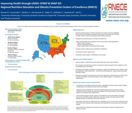 Improving Health through USDA’s EFNEP & SNAP-ED: Regional Nutrition Education and Obesity Prevention Centers of Excellence (RNECE ) Brewer D 1., Kurzynske.