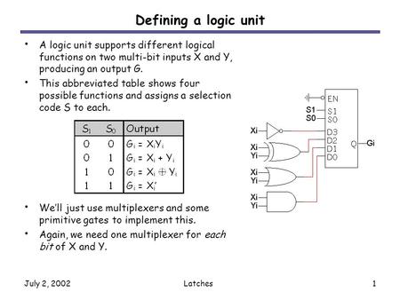 July 2, 2002Latches1 Defining a logic unit A logic unit supports different logical functions on two multi-bit inputs X and Y, producing an output G. This.